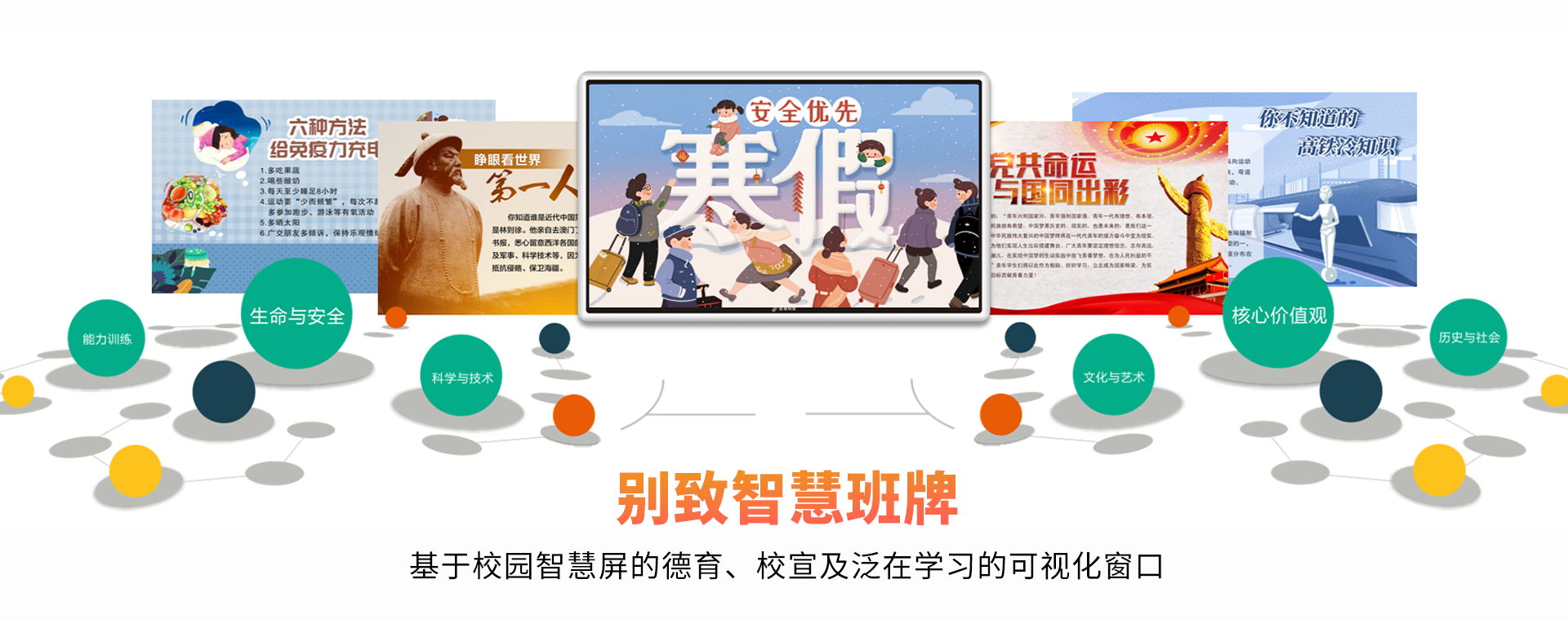 放学系统全家福