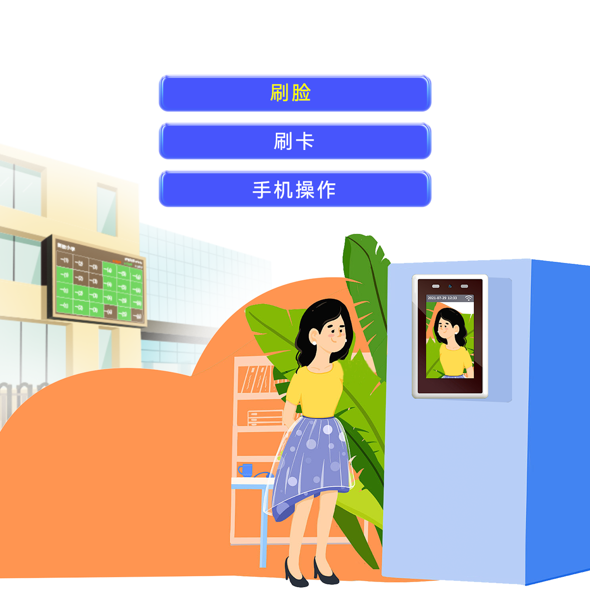 放学系统支持刷脸、刷卡、APP等多种放学方式，灵活适配