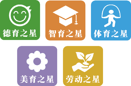 教育部五育并举图