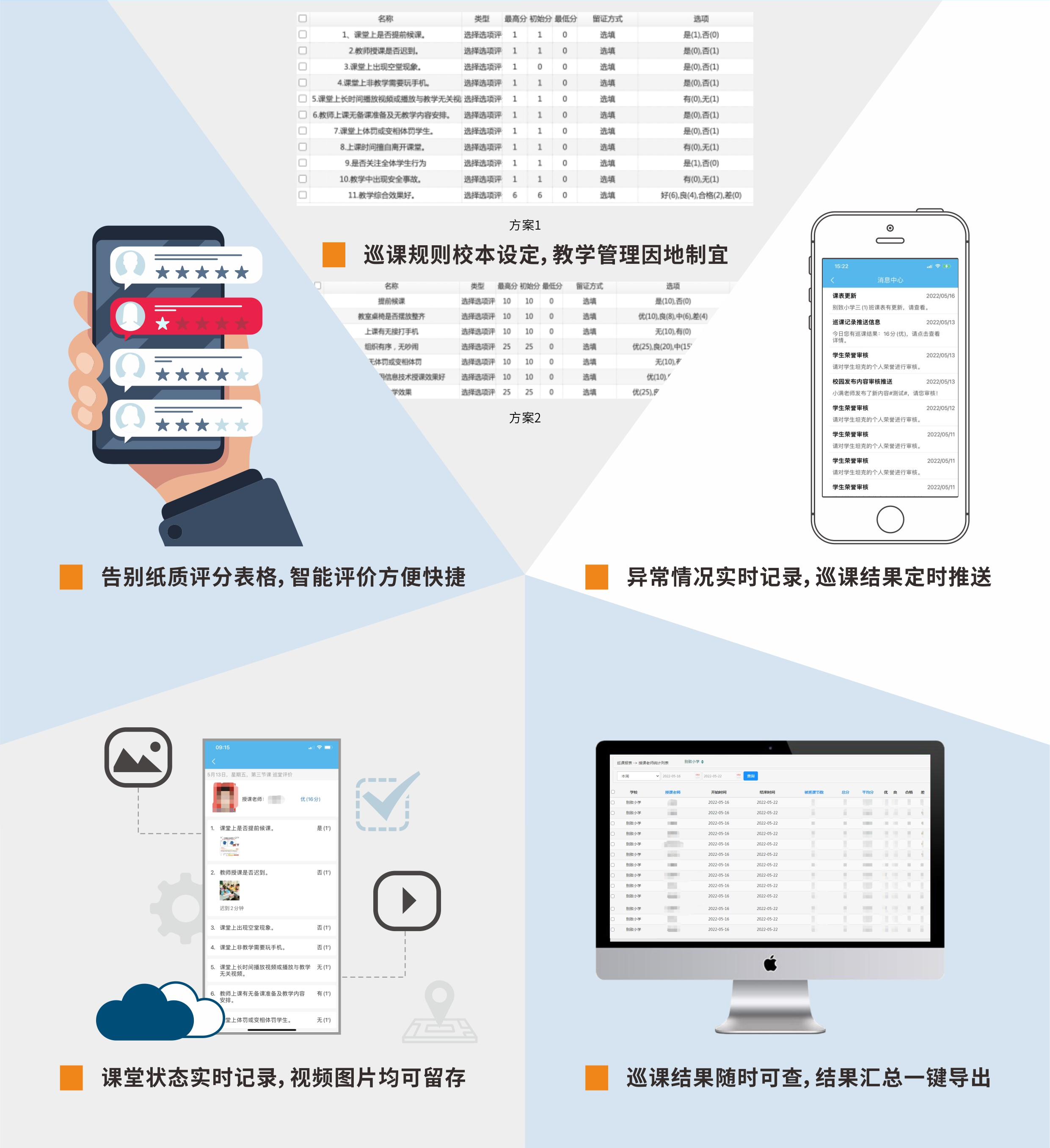 巡课方案特点